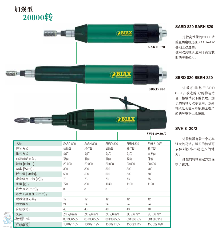  Ӳ�|�Ͻ�ĥ�^  20000�D�ӏ���