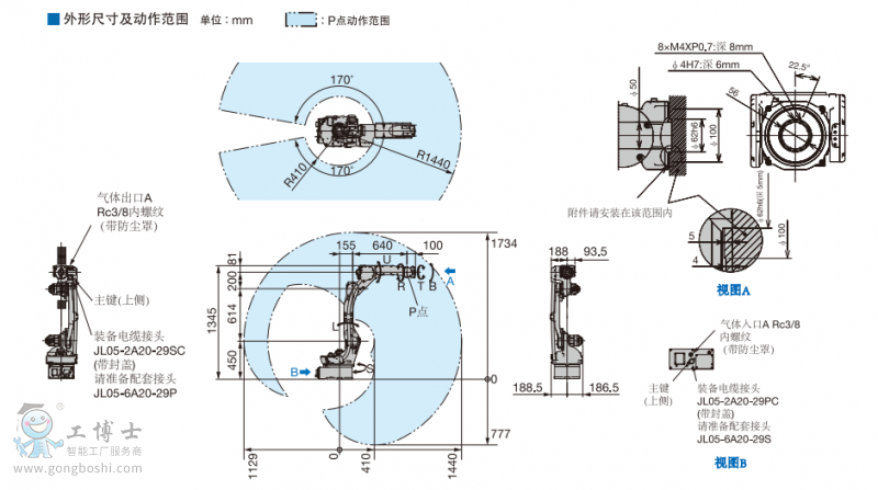 �ߴ缰��(d��ng)������