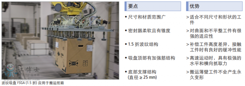 ʩ�~��������P