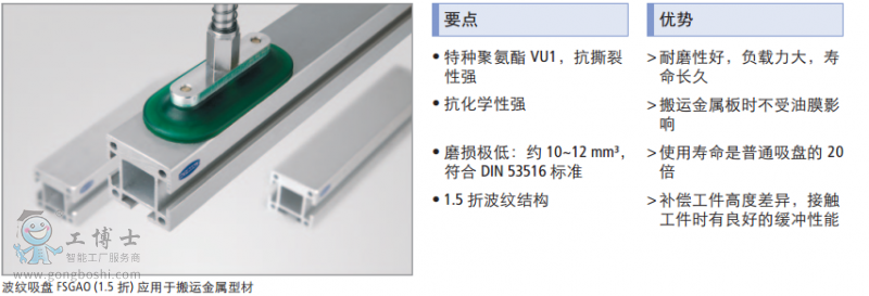 ʩ�~��������P