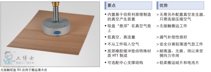 ʩ�~�ğo���|���P