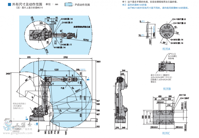 ��(d��ng)���D