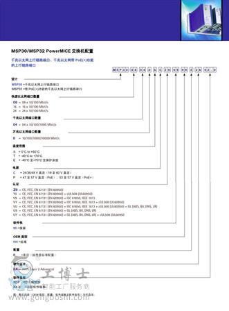 MSP30�aƷ����3