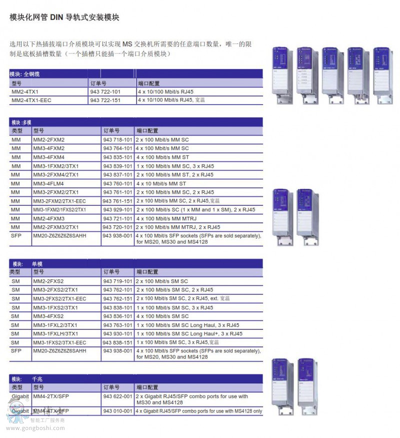 ģ�K�����Q�Cģ�K