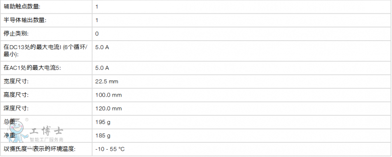 PILZ-上海鼓得電子科技有限公司