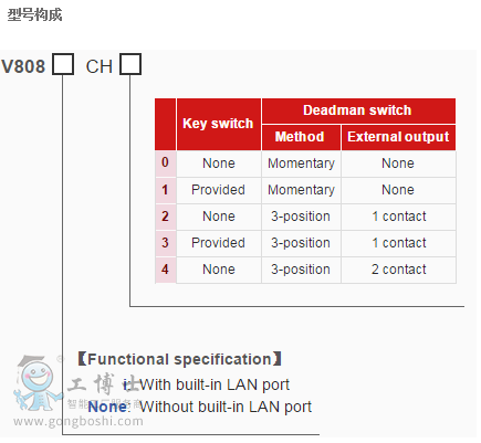 ��̖����