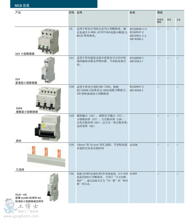 屏幕快照 2018-05-04 22.48.18