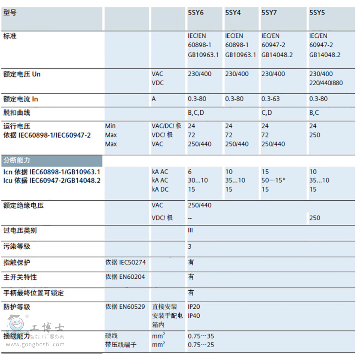 屏幕快照 2018-05-06 10.01.55