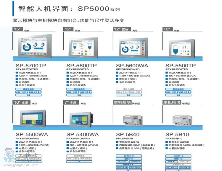 普洛菲斯觸摸屏