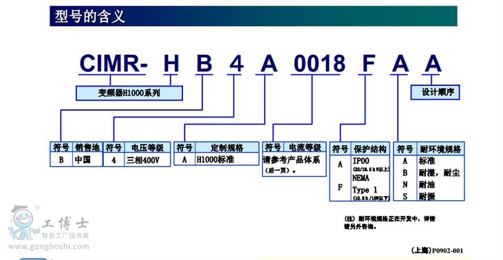 H000�x��ָ��