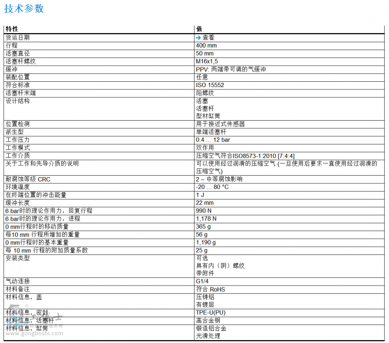 ��FESTO�M˹�К��