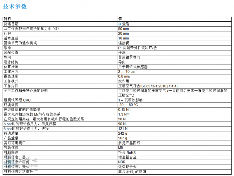 �M˹�К��FESTO