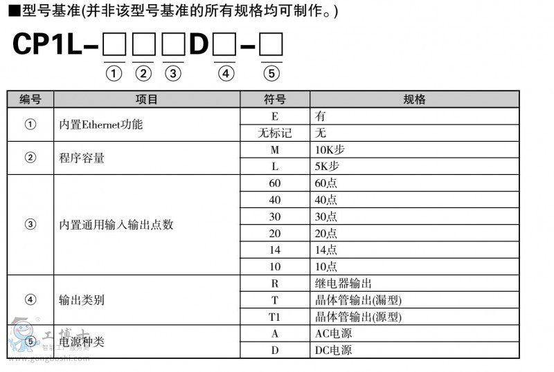 點擊打開原圖 圖片2