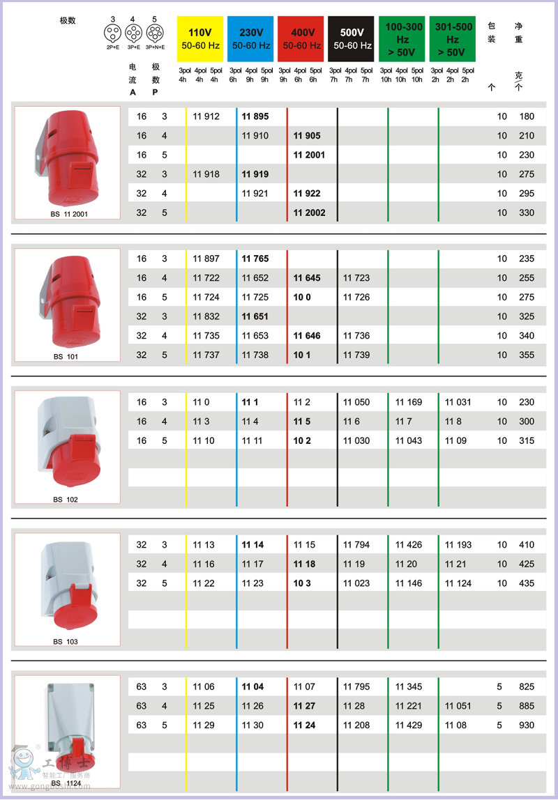 IP44���b�����x��