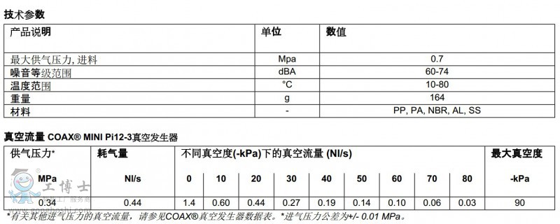 piab��հl����