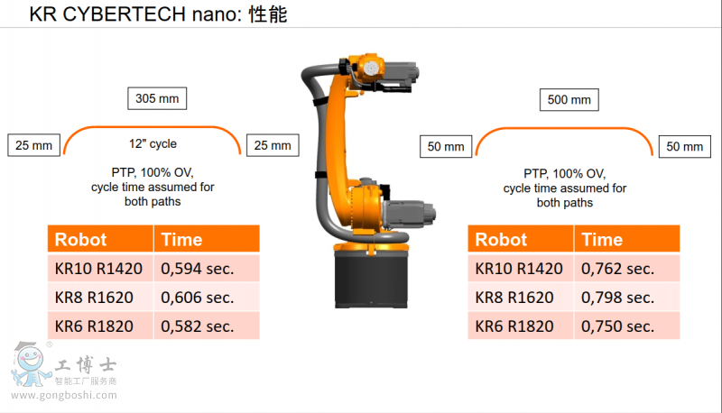 �쿨���ӹ���վ���U