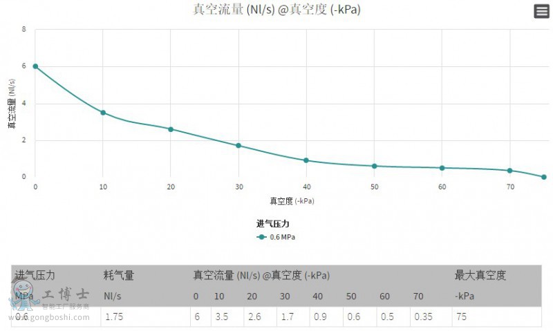 piab��հl����