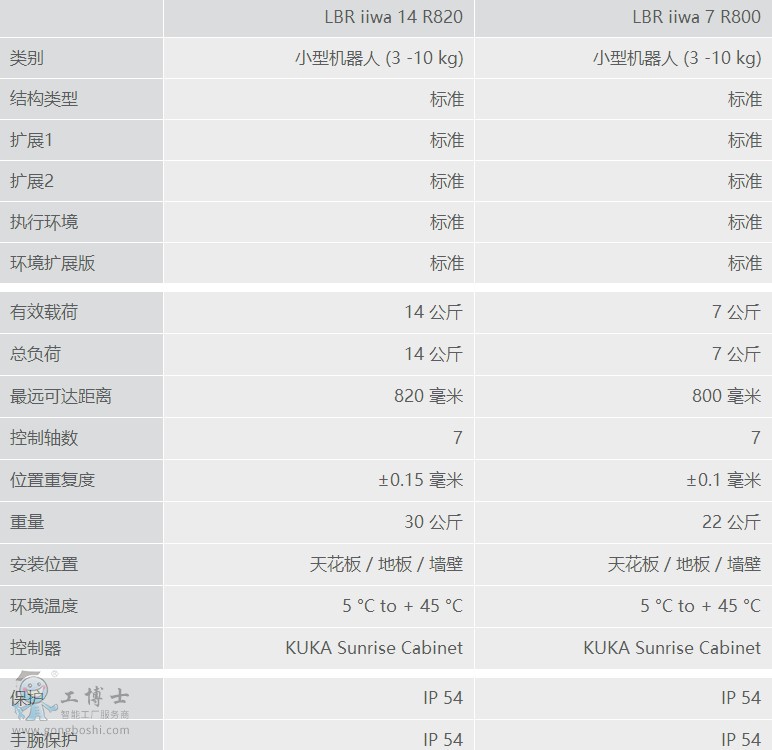 �쿨���I�C�������U����