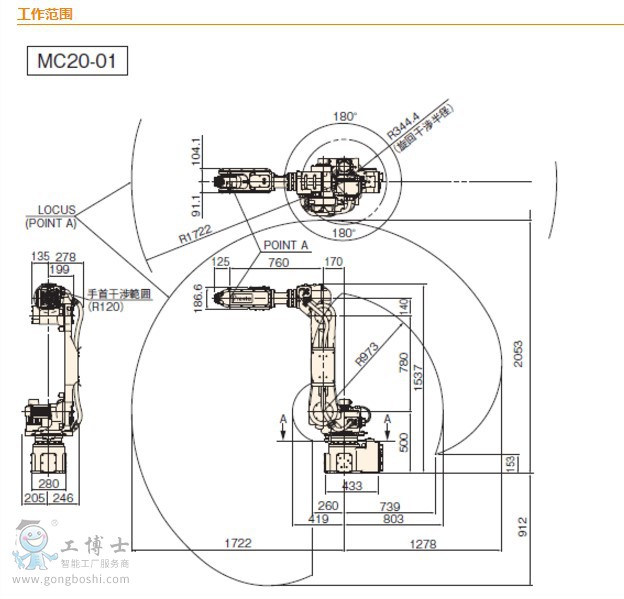 ���ǹ��I�C���˹������U