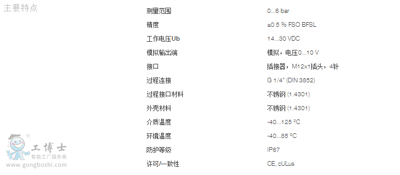 �����������&mdash;&mdash;�Ϻ��ĵ����