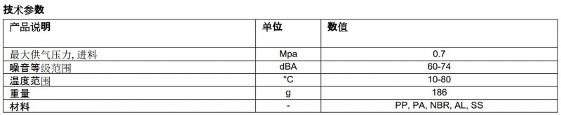 PIAB��հl����