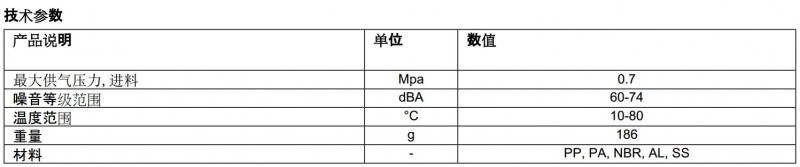 PIAB��հl(f��)����