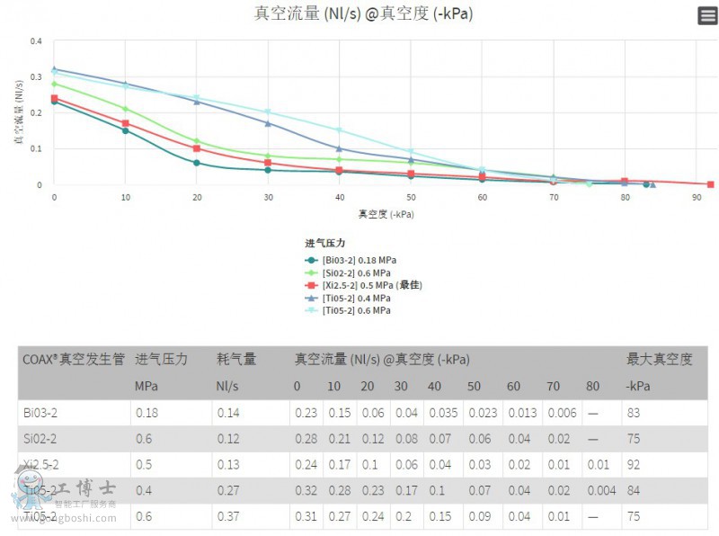 PIAB�Ɂ�����հl����