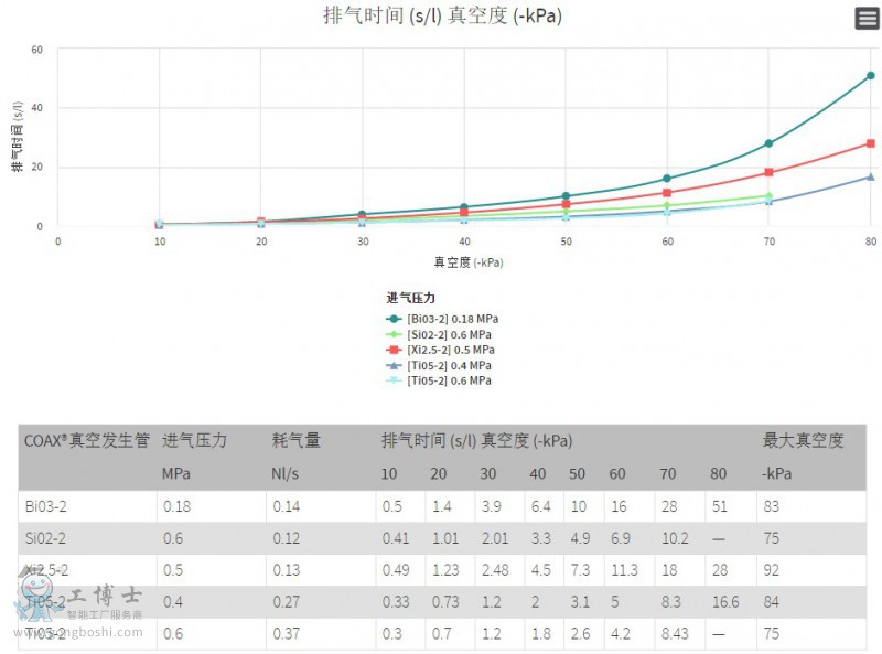 PIAB�Ɂ�����հl����