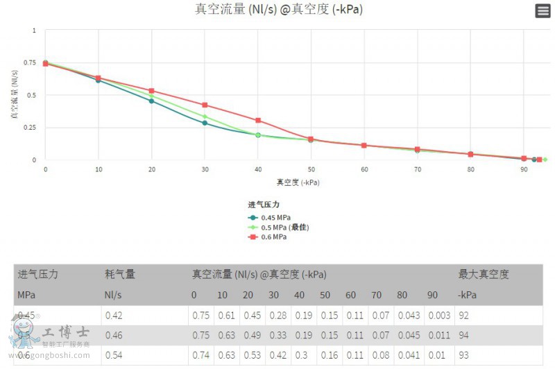 PIAB��հl(f��)����