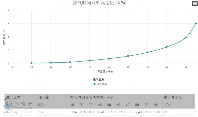 piab��հl����