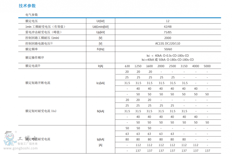 ��(k��)��?c��i)�·�? width=