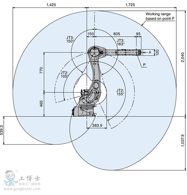 ���ִ���C���˽Y���D