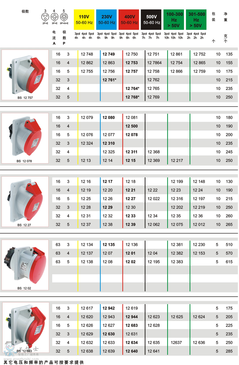 IP44���bб���x��