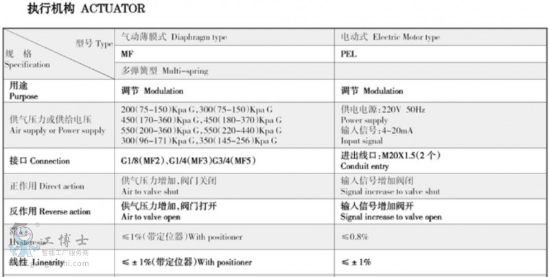 ���҃x�� APS��Qʽ�߉����� �{���y-3