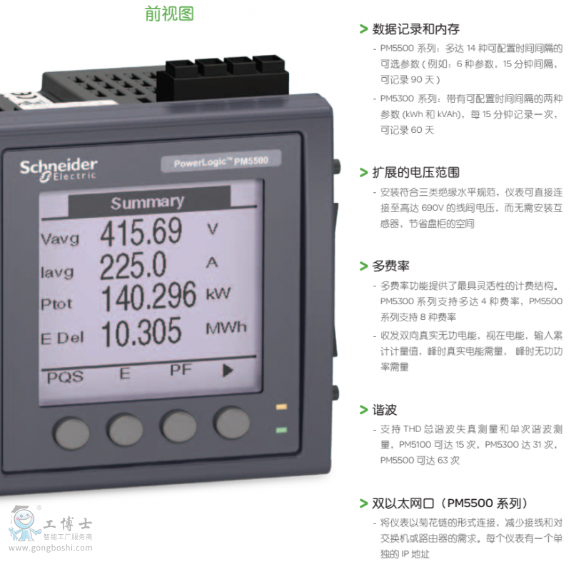 ʩ�͵�PM5000�������(sh��)�y���x4