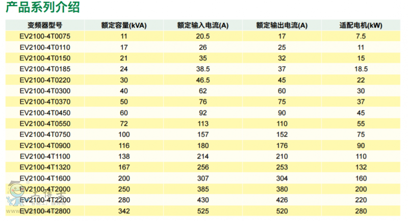 ��ÿ�׃�l��