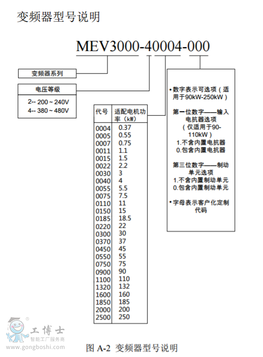 ��ÿ�׃�l��