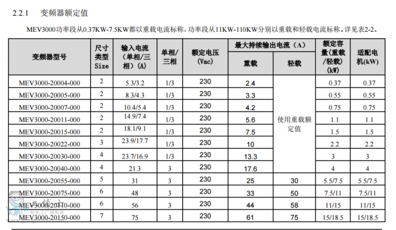 ��ÿ�׃�l��