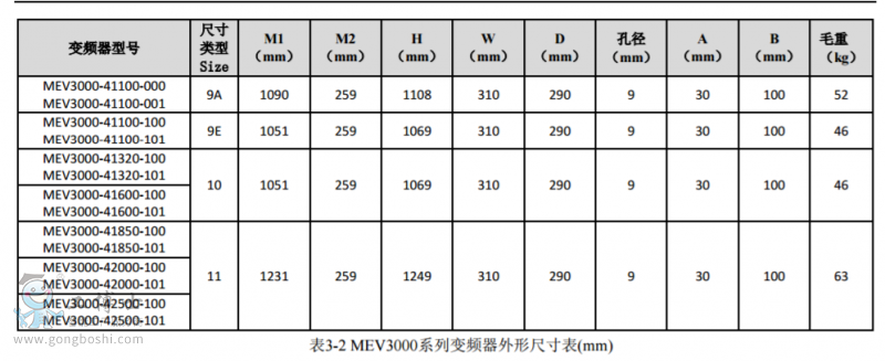 ��ÿ�׃�l��