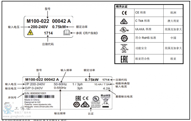 ��ÿ�׃�l��