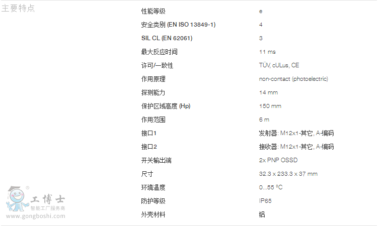 ������ȫ��Ļ