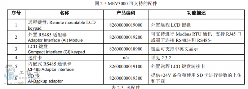 ��ÿ�׃�l��