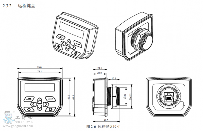 ��ÿ��I�P�ߴ�