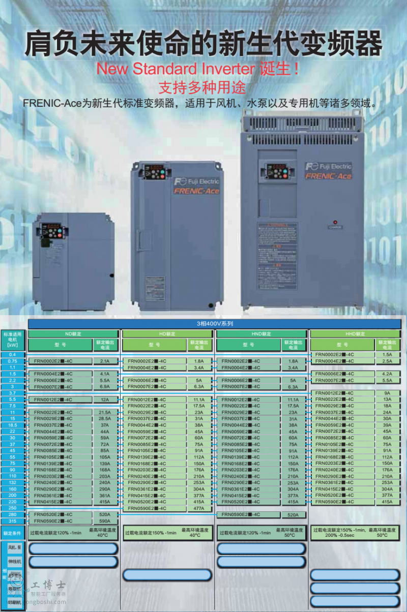 ��ʿ׃�l ��E2Sϵ�ЈD1