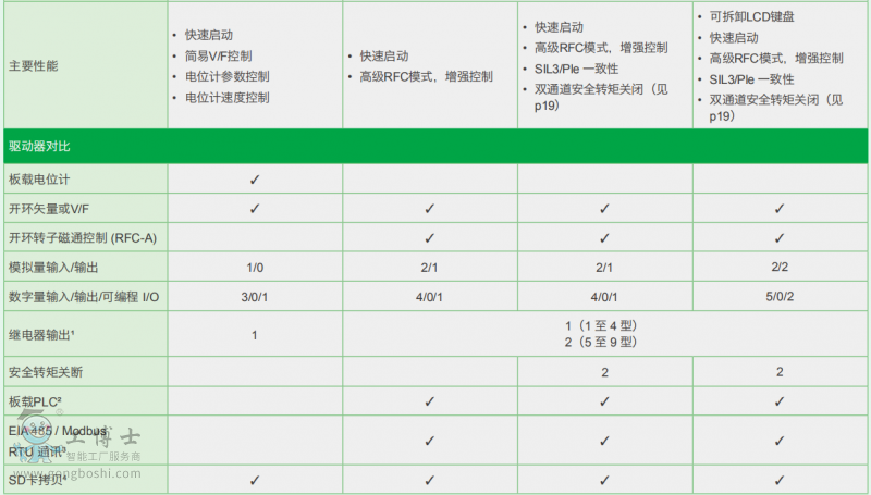 ��ÿ�׃�l��