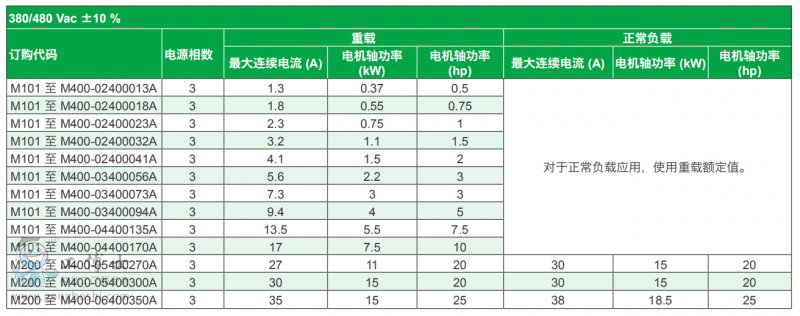 ��ÿ�׃�l��