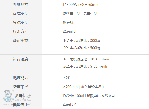 500mc06����(sh��)