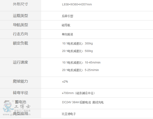 500MC-09-NCR����(sh��)