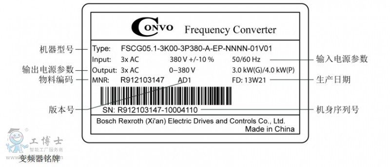 康沃變頻器銘牌