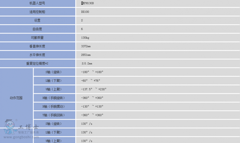 �����C(j��)���˳���